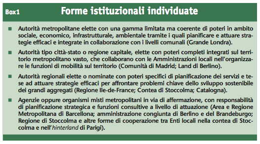 Box1 Indagine ISFORT 2008