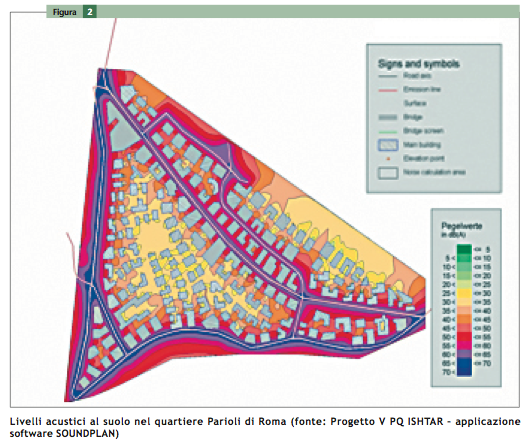 Livelli acustici al suolo quartiere Parioli di Roma