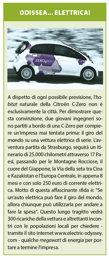 Citroen C-Zero Odissea elettrica