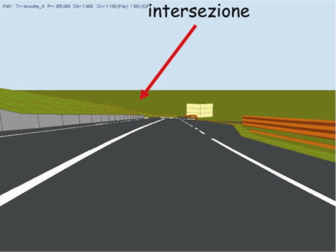 Figura 3a Quadro prospettico