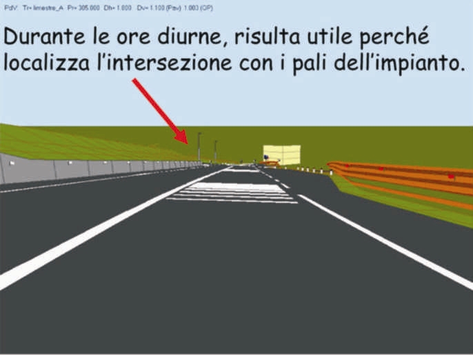 Figura 4a Quadro prospettico