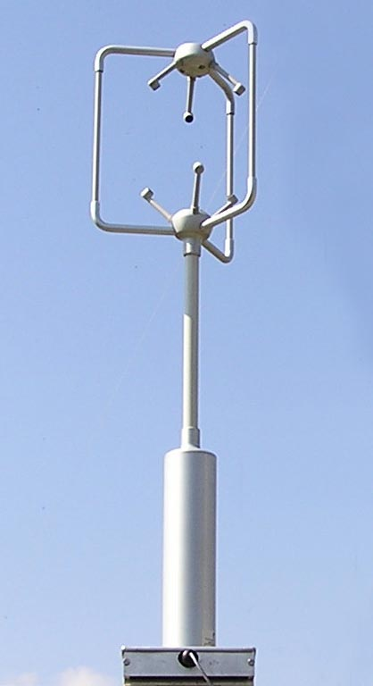 anemometro