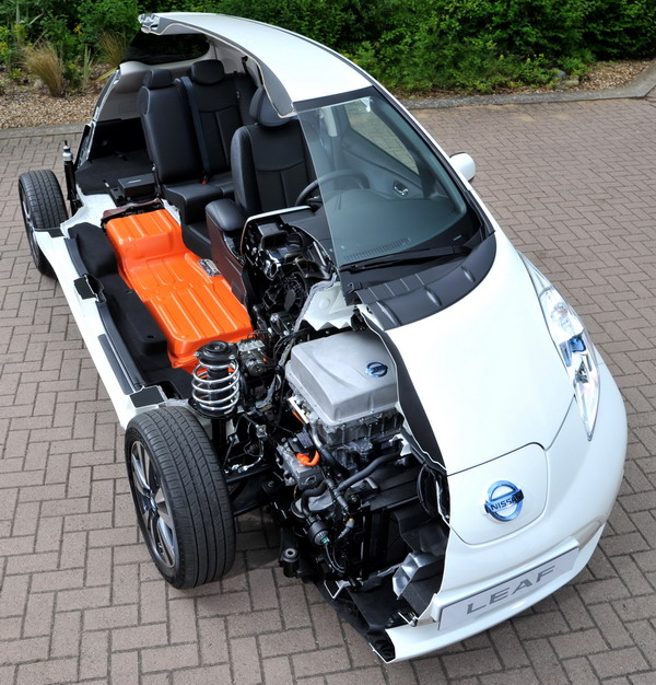 Nissan batterie al litio