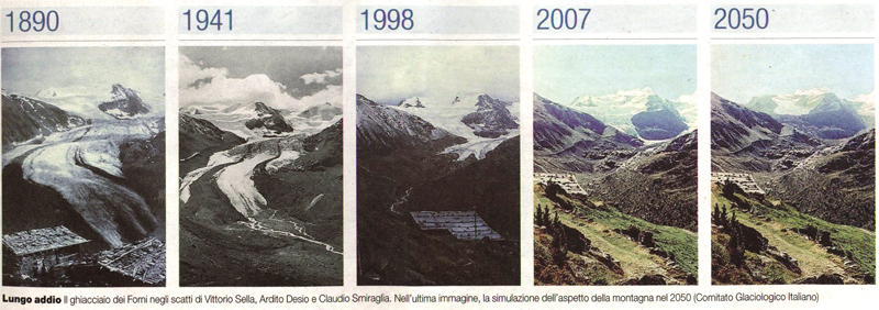 Ghiacciaio dei Forni