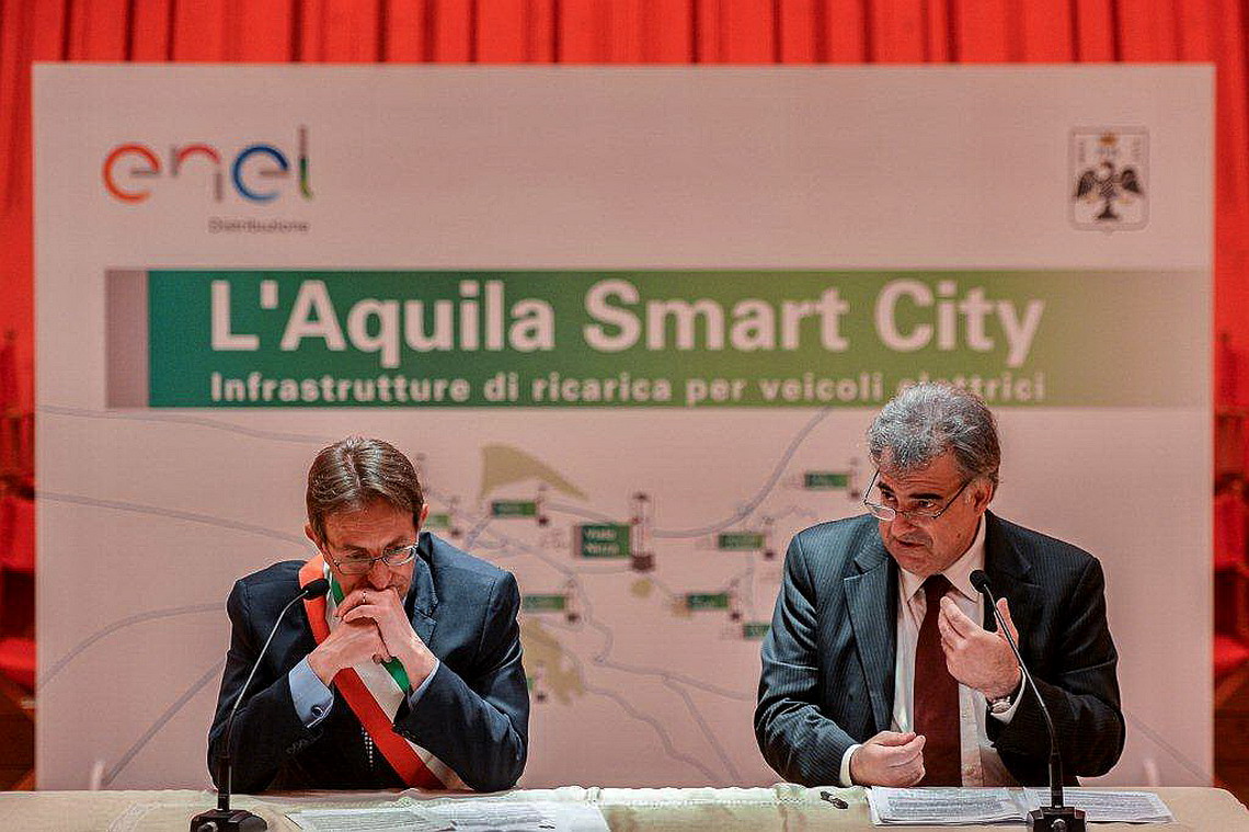L'Aquila Smart City