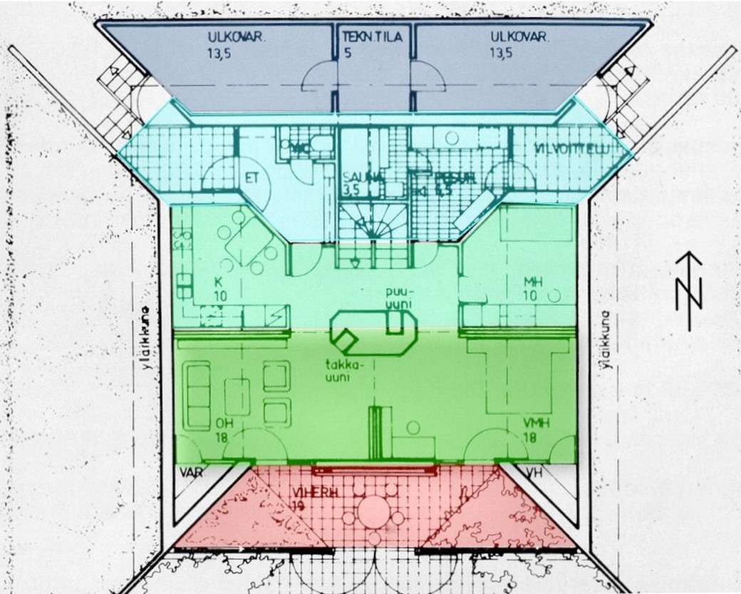 zonizzazione termica